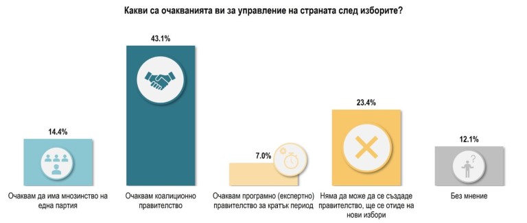 Снимка 757327