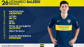 Президентът на Бока Хуниорс Даниел Анхеличи потвърди че аржентинският