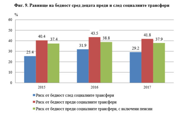 Снимка 353728