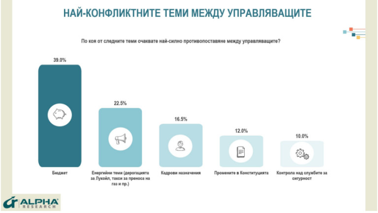 Снимка 644828
