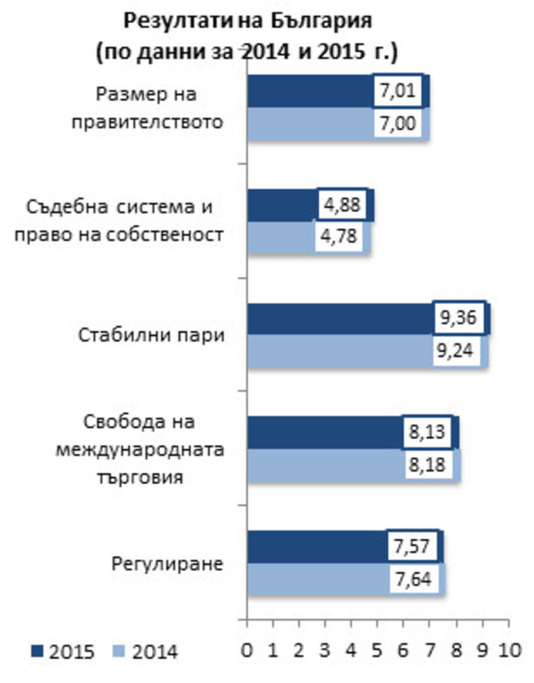 Снимка 314928