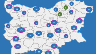 Още 9 нови случая на коронавирус са доказани през днешния