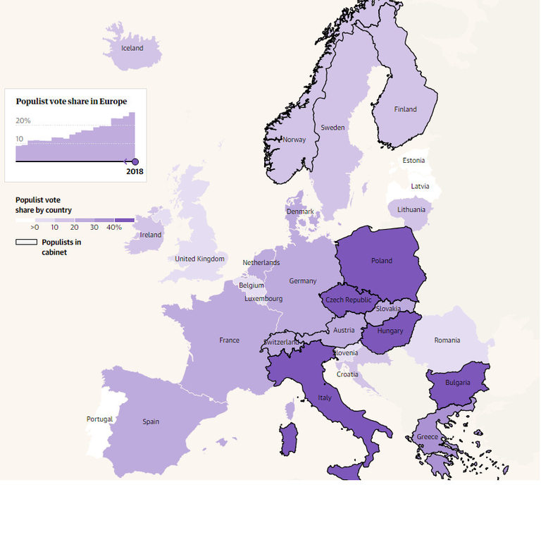  Карта на популисткия избор в Европа през 2018 година 