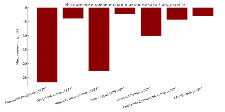 Снимка 724129