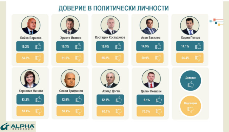 Снимка 644829