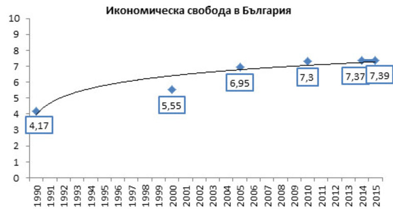 Снимка 314929