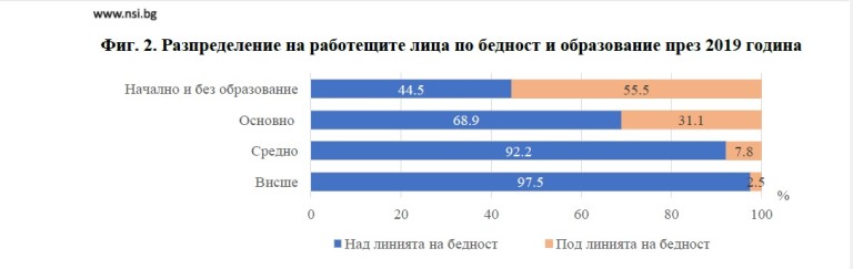 Снимка 477829