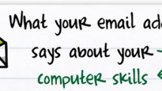 Вашият e-mail адрес дефинира компютърните ви умения