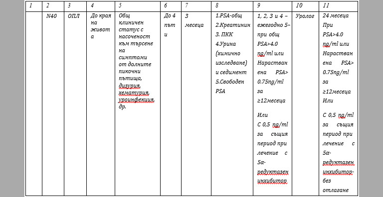 Снимка 568529