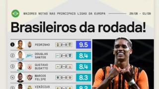 Статистическата платформа SofaScore подреди десетте бразилски футболисти с най високи оценки