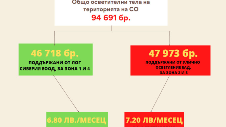 Изображение 561930
