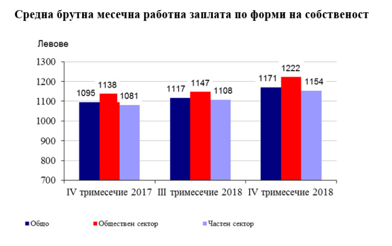 Снимка 406230