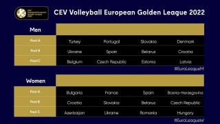 Европейската конферация CEV утвърди формата на Европейската лига за мъже
