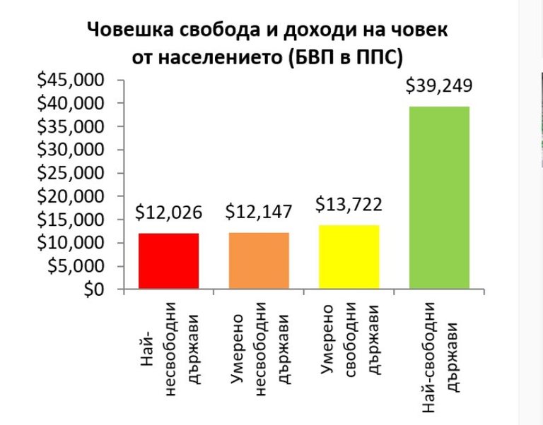 Снимка 394531