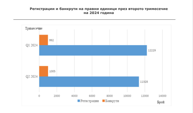 Снимка 674931