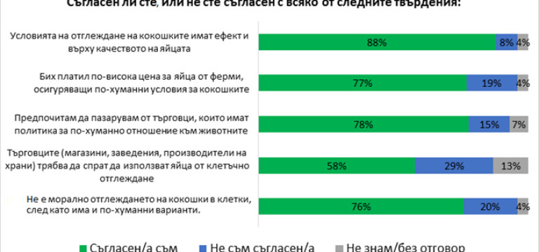 Снимка 476031