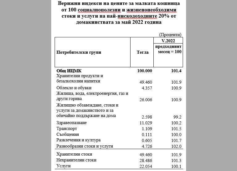 Снимка 577631