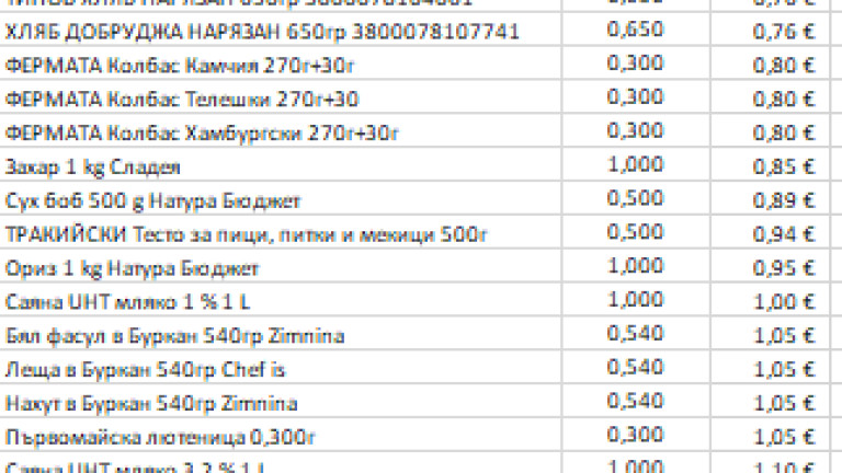 Изображение 760732