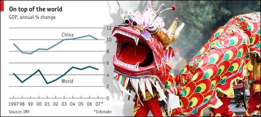 Световната банка понижи своите прогнози за растеж на Източна Азия през 2012г.