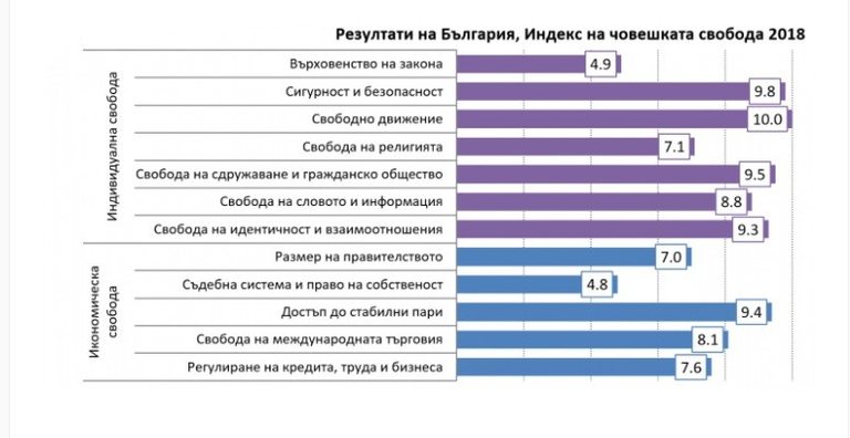 Снимка 394533