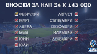 Левскарите събраха нужната сума за погасяването на дълга към НАП за февруари