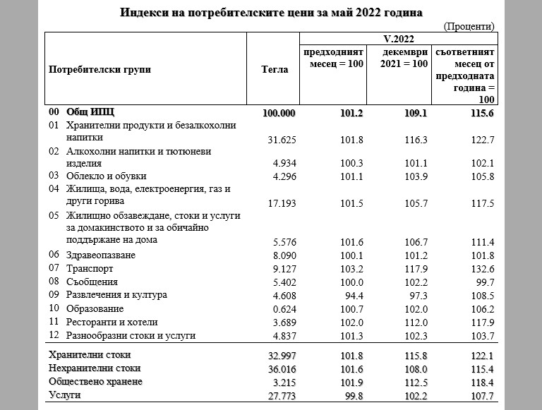 Снимка 577633
