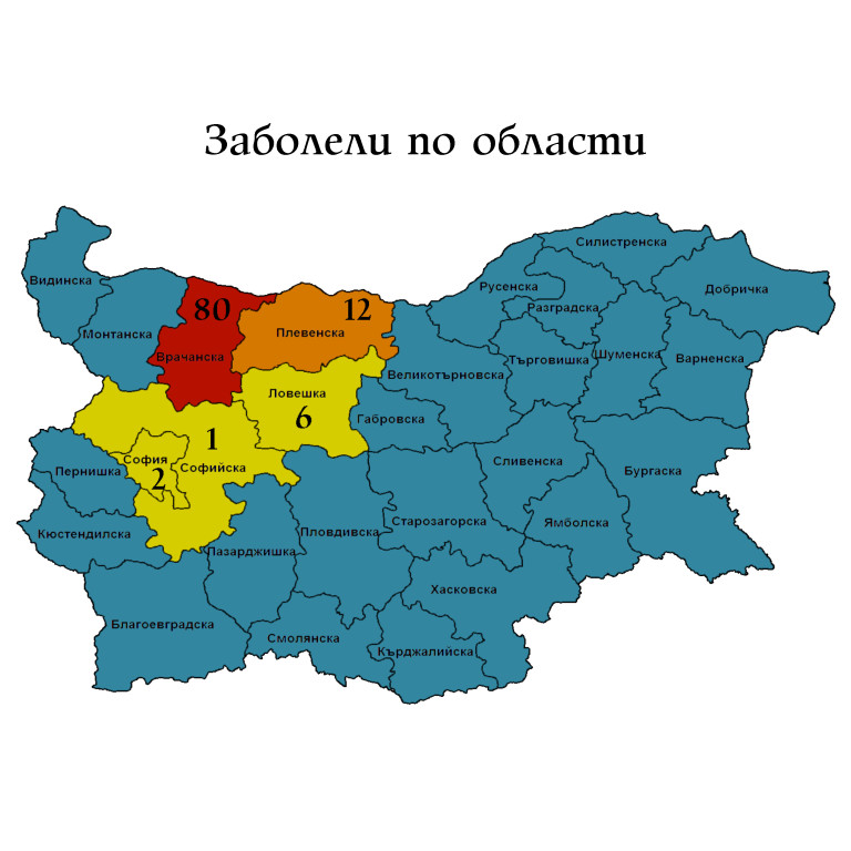Снимка 758633