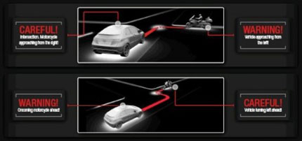 Honda с поредна революционна система  