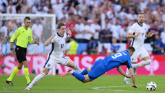 Англия - Словения 0:0 (Развой на срещата по минути)