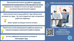 Близо 14 000 непълнолетни искат да работят