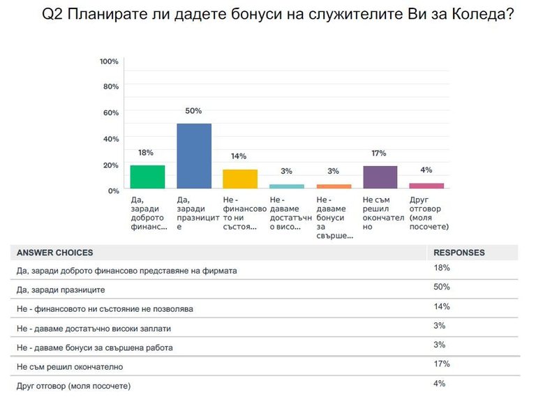 Снимка 328335