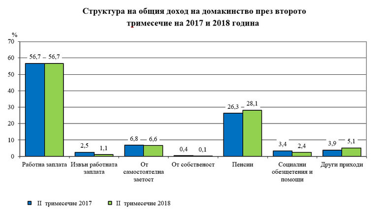 Снимка 373336