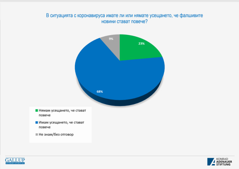 Снимка 484236