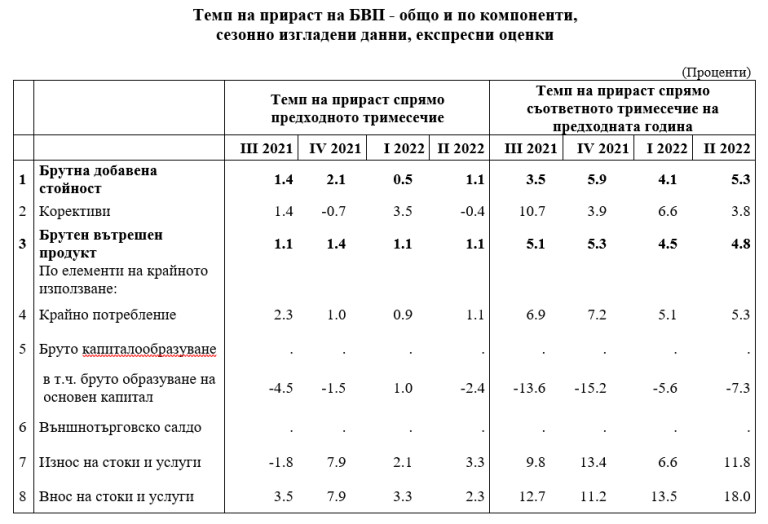 Снимка 584436