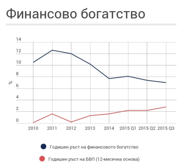 Снимка 214137