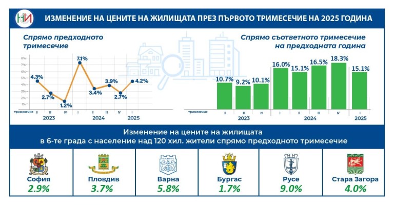 Снимка 721438