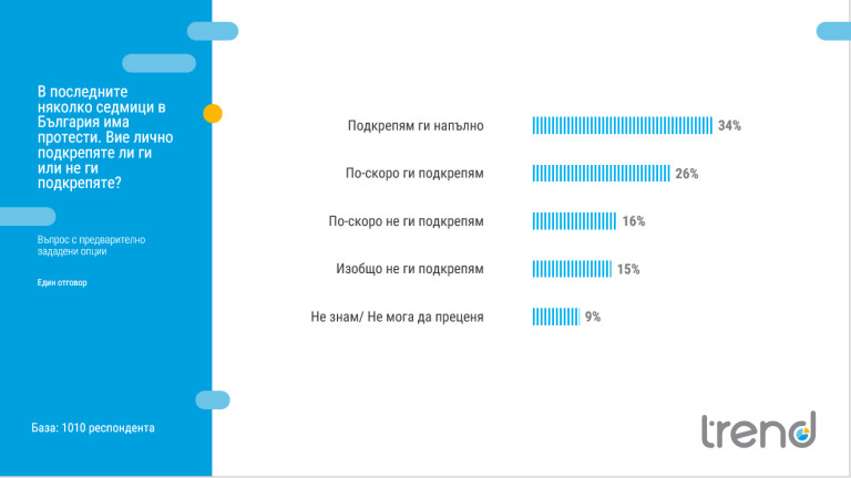 ГЕРБ и БСП не били скачени съдове