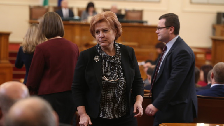 Zakon Za Finansovoto Upravlenie I Kontrol Na Publichniya Sektor News Bg