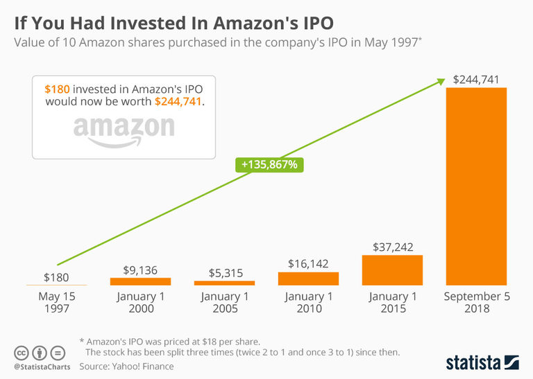 Снимка 376738