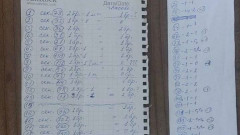 Арестуваха жена с руско гражданство за купуване на гласове в Стара Загора