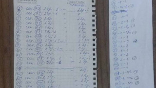 Жена с руско гражданство е задържана за купуване на гласове