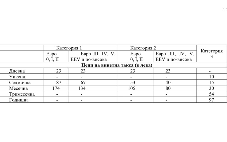 Снимка 458138