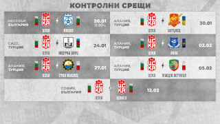 ФК ЦСКА 1948 ще се изправи срещу шампиона на Азербайджан