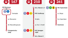 Три нови автобусни линии до метрото, предлага Борис Бонев