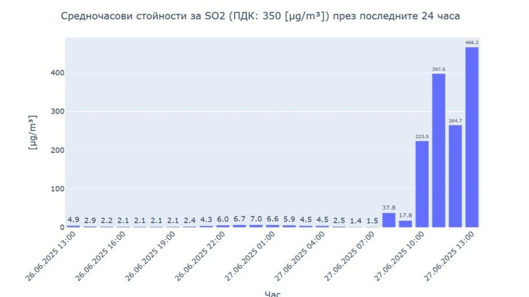Изображение 721939