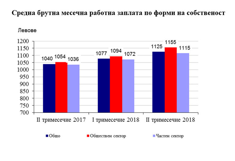 Снимка 372739