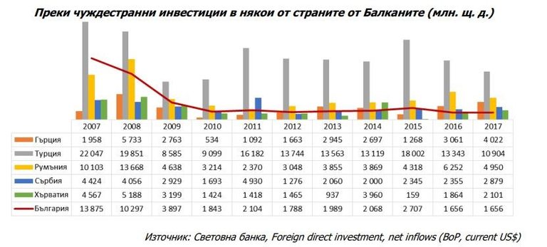 Снимка 375339