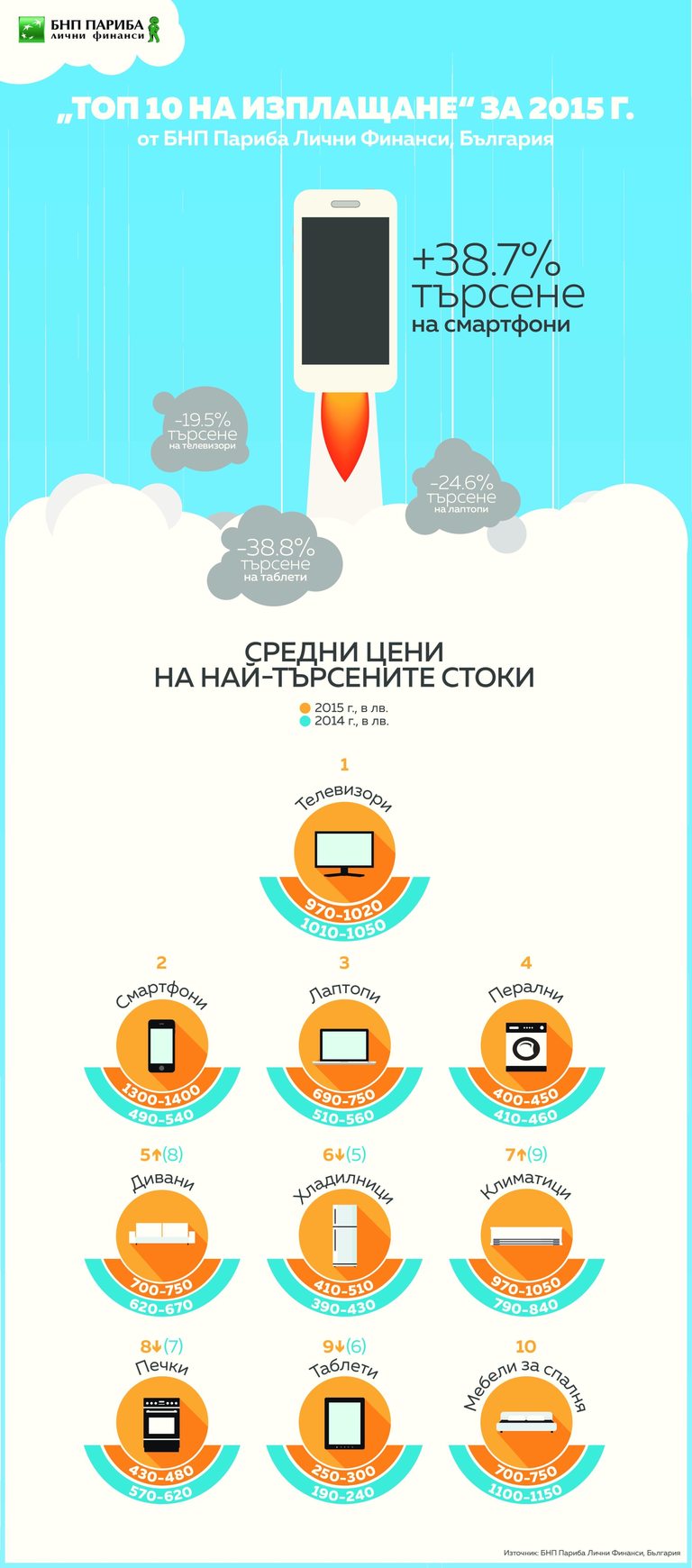 Снимка 217139