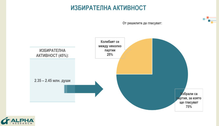 Снимка 589339