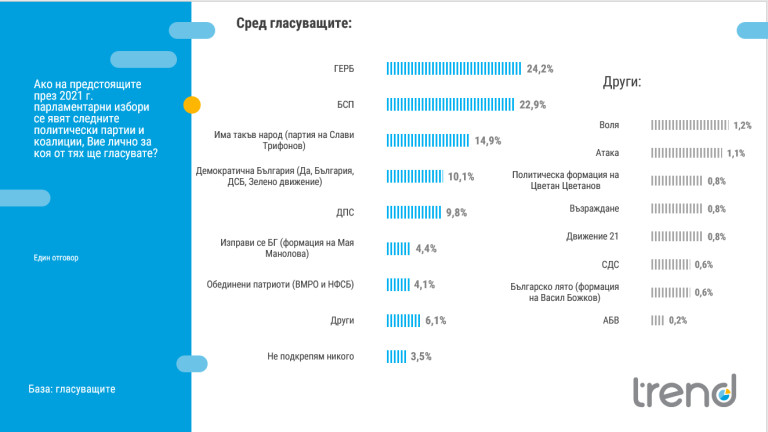 Снимка 492740